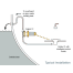 Diagram of Whale Gulley Intelligent Control Shower Drain Kit - 300 GPH