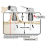 Fuel Limit Fill Valve 90 Degrees