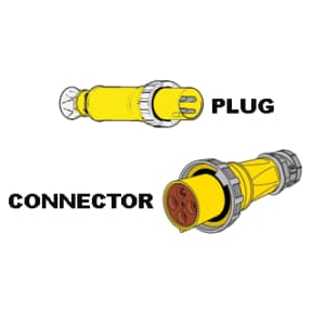 100A 125&frasl;250V Shore Power Plug &amp; Connectors