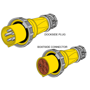100A 3ØY 120/208V Shore Power Plug & Connectors