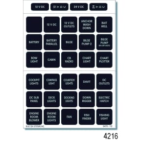 Panel Labels - Square Format, Basic Square Format Label Kit (30 Labels)