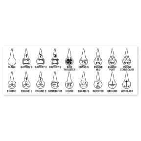 ICON CIRCUIT IDENTIFICATION LABEL KIT