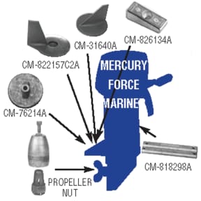 Mercury Force/Mariner