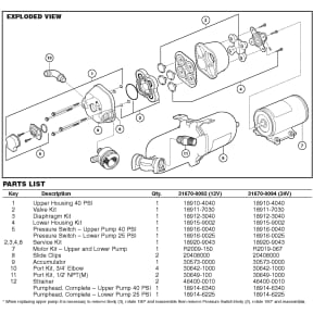 ParMax Replacement Parts