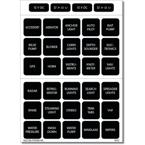 Panel Labels - Square Format