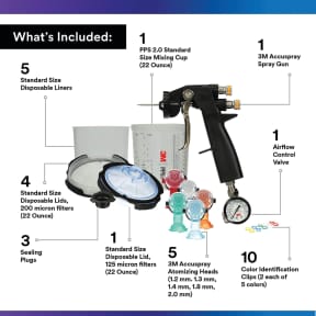 Accuspray ONE Spray Gun System with PPS Series 2.0 Spray Cup System