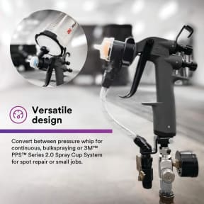 Performance Industrial Spray Gun System w/ PPS Series 2.0 Cup System