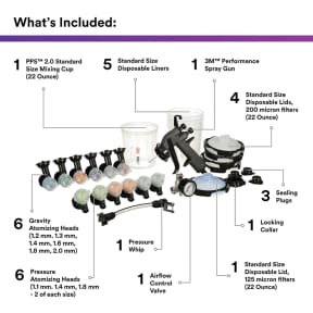 Performance Industrial Spray Gun System w/ PPS Series 2.0 Cup System