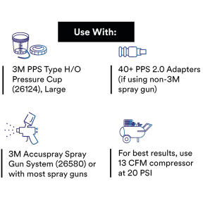 PPS Series 2.0 6-Pack Starter Kits