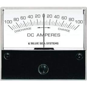 Zero Center DC Ammeters