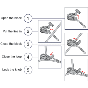 Dynablock Snatch Block