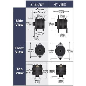 ARCO Zeus A7000 High Output Alternators - 24V