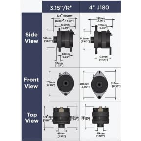 ARCO Zeus A8000 High Output Alternators - 48V