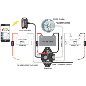 SG200 Battery Monitor Kits
