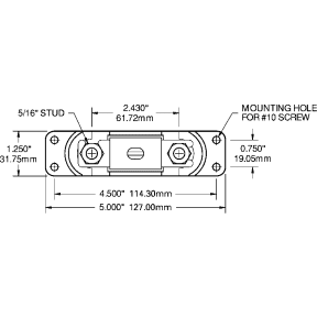 ANL Fuse Blocks