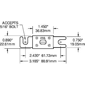 ANL Fuses