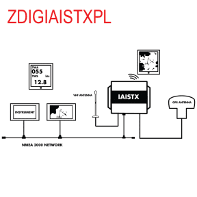 AIS Transponder - Wi-Fi & optional NMEA