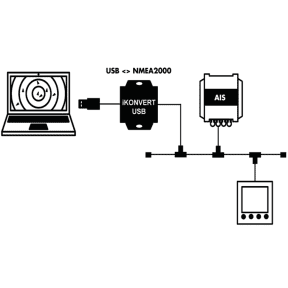 iKonvert - NMEA 2000 to USB Converter