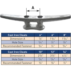 Cast Iron Deck Cleats