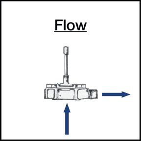 30 GPM "Bone Dry" Manual Diaphragm Pumps