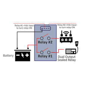 diagram of Egis Mobile Electric TH Series Sealed Dual Relays - 160 Amp Double Pole