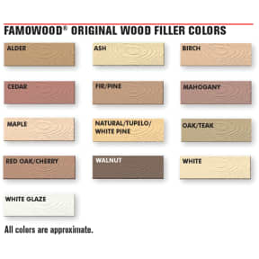 Famowood Original Wood Filler 