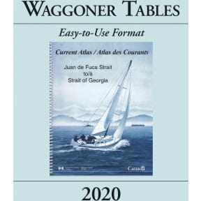 2020 Waggoner Tables