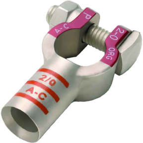 Ftz 94284 store