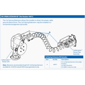 System Components Illustration of Glendinning Marine Cablemaster - Coil Spring Extensions