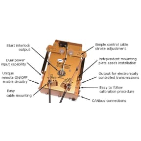 Glendinning Marine Smart Actuator I - with Mechanical Back-Up Option