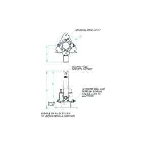 Bronze Flanged Ball Valves