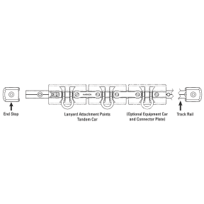 External Acess System  -  Track, Cars &amp; Endstops