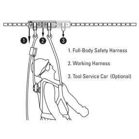 External Acess System  -  Track, Cars &amp; Endstops