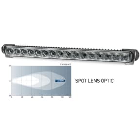 Optic Diagram of Hella Sea Hawk-470 LED Spot Lens 