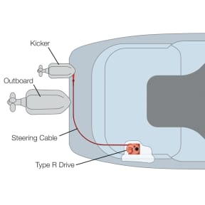 Diagram of IntelliSteer Systems Type R Wireless Steering System - for Kicker Motors