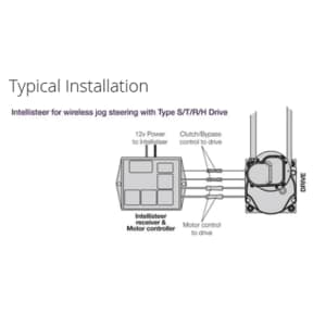 Diagram of IntelliSteer Systems Type T Wireless Steering System - for Boats with Tilt Steering Helms
