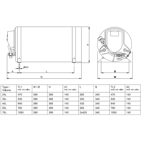 Dimensions of Isotherm Isotemp Basic Water Heaters