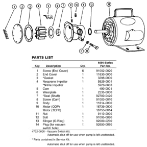 11810 Bronze AC Motor Pump 