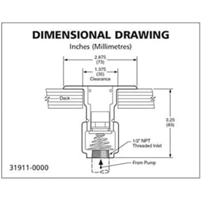 Jabsco Flush Mount SS Deck Washdown Fittings