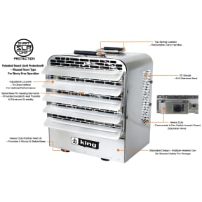PKBS Industrial Portable Unit Heater