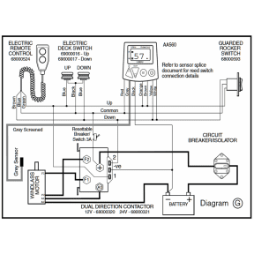 68000320 and 321 Wiring Diagram of Lewmar Windlass Dual Direction Sealed Contactor / Solenoids