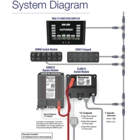 VMM6 - Contura Series Digital Switch Module, 6 Rocker