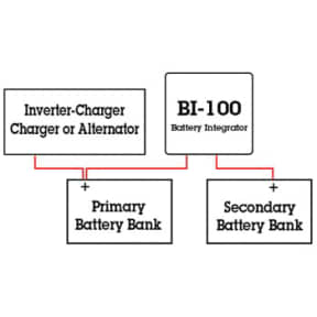 Battery Integrator 