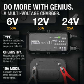 GENIUSPRO Fully-Automatic Professional Smart Charger