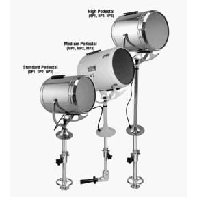 Fig. 0885 Range with Controls Illustrated of Perko 10", 12" and 14" Fig 0885 Wheel or Lever/Gear Control Solar-Ray Searchlight