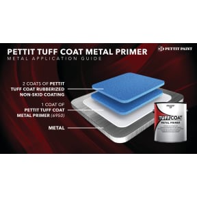 Pettit Tuff Coat Metal Primer