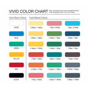 Color Chart of Pettit Vivid Bright Color Ablative Antifouling - Multi-Season, Dual Biocide