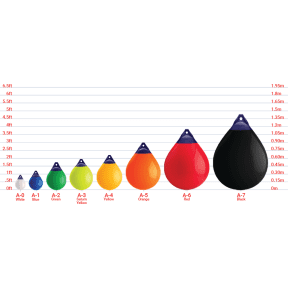 sizes and colors of Polyform US Polyform A-Series Buoys