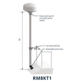 PYI Inc 8 FT Tall Pole Kit #RM8KT1