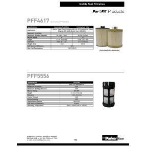 Catalog Page of Racor Ford 6.4L V8 Powerstroke Diesel Fuel Filter Element Kit